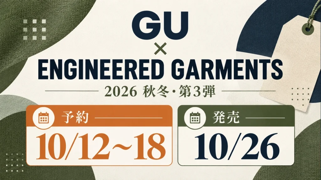GU×ENGINEERED GARMENTSの予約はいつ?10月12日開始・秋冬8型の価格と発売日のAI編集イメージ